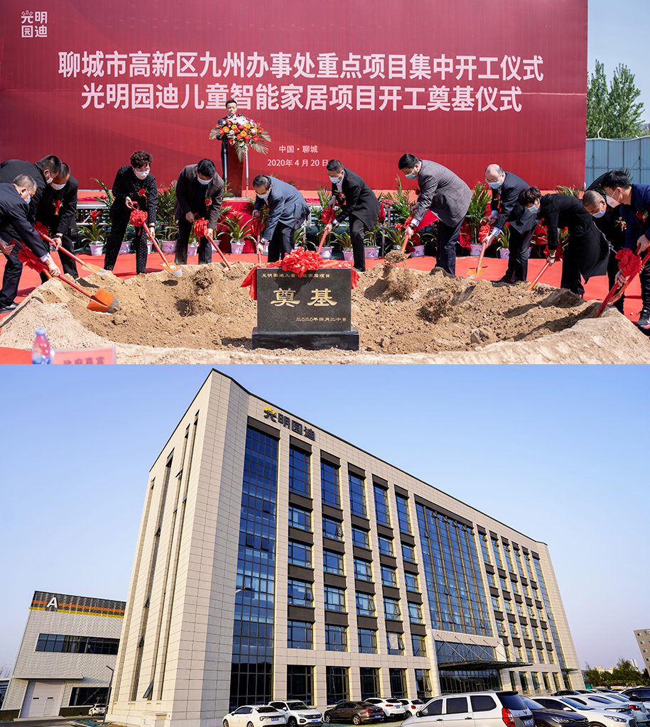 2020发展历程